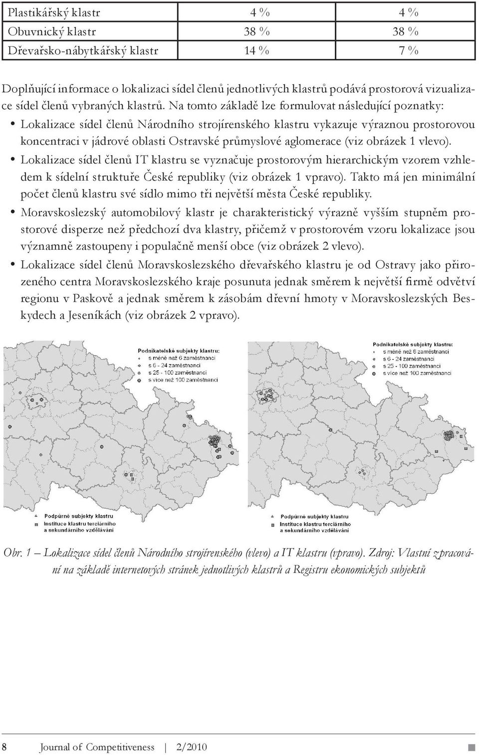 (viz obrázek 1 vlevo). Lokalizace sídel členů IT u se vyznačuje prostorovým hierarchickým vzorem vzhledem k sídelní struktuře České republiky (viz obrázek 1 vpravo).