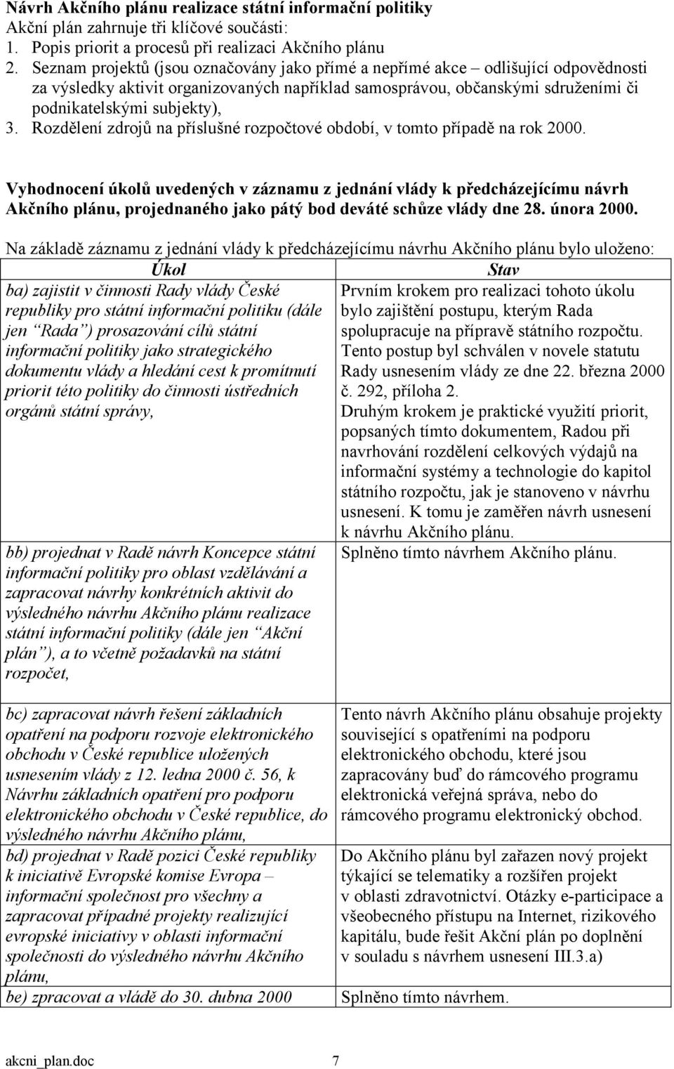 Rozdělení zdrojů na příslušné rozpočtové období, v tomto případě na rok 2000.