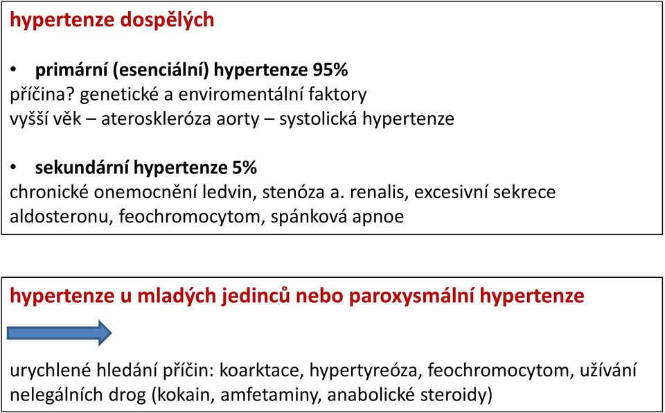 chronické onemocnění ledvin, stenóza a.