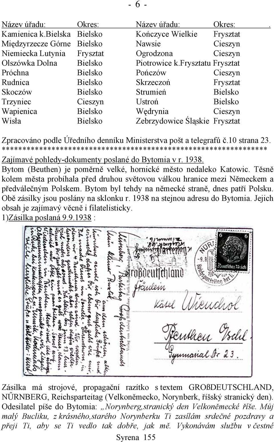 frysztatu Frysztat Próchna Bielsko Pończów Cieszyn Rudnica Bielsko Skrzeczoń Frysztat Skoczów Bielsko Strumień Bielsko Trzyniec Cieszyn Ustroń Bielsko Wapienica Bielsko Wędrynia Cieszyn Wisła Bielsko