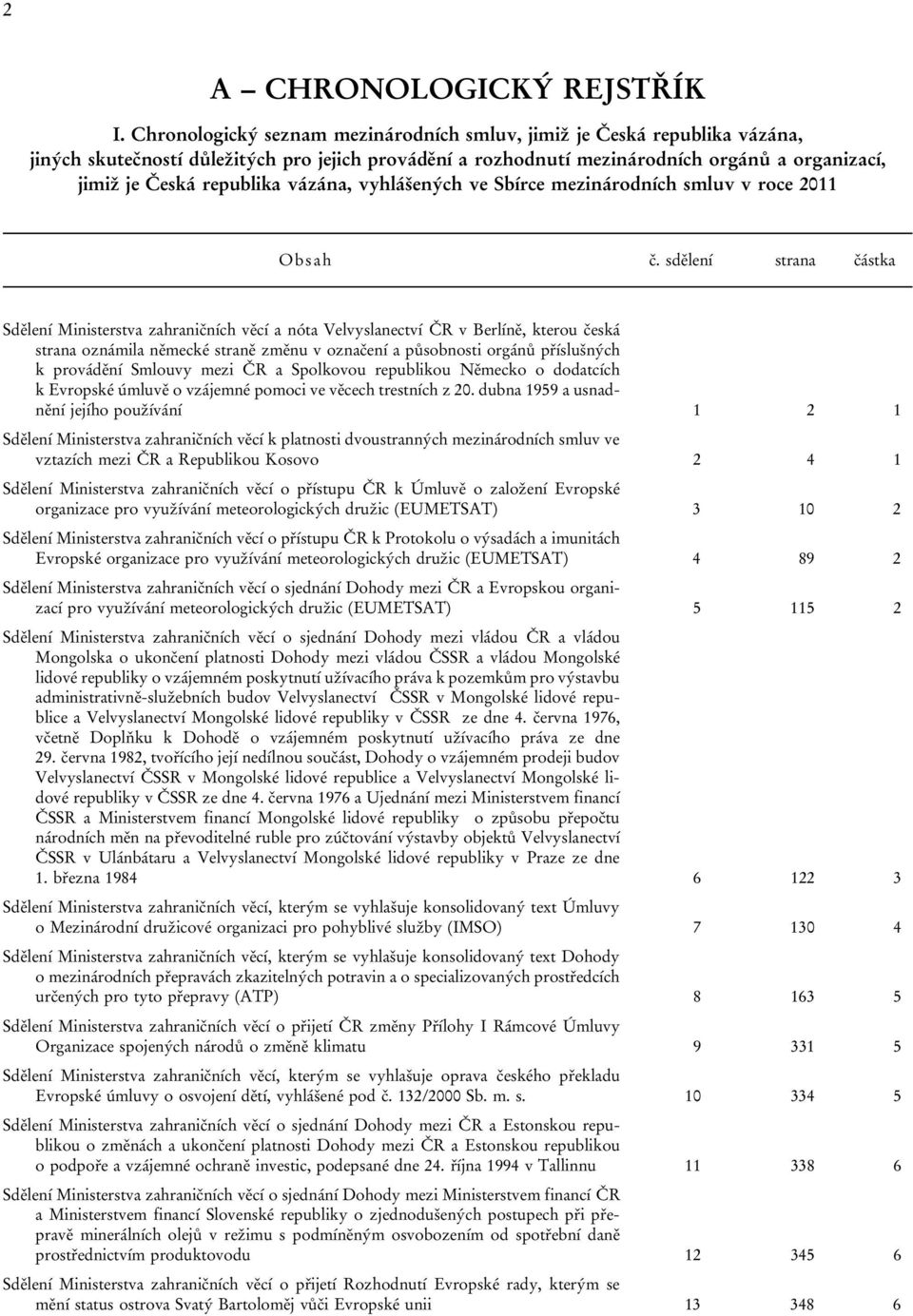 vázána, vyhlášených ve Sbírce mezinárodních smluv v roce 2011 Obsah č.