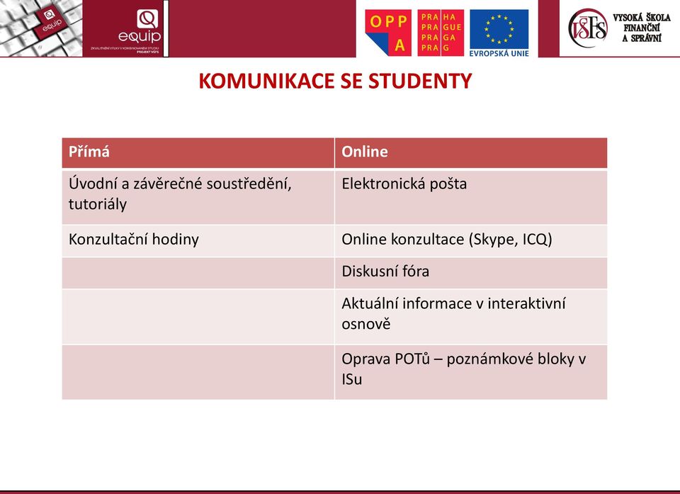 Elektronická pošta Online konzultace (Skype, ICQ) Diskusní