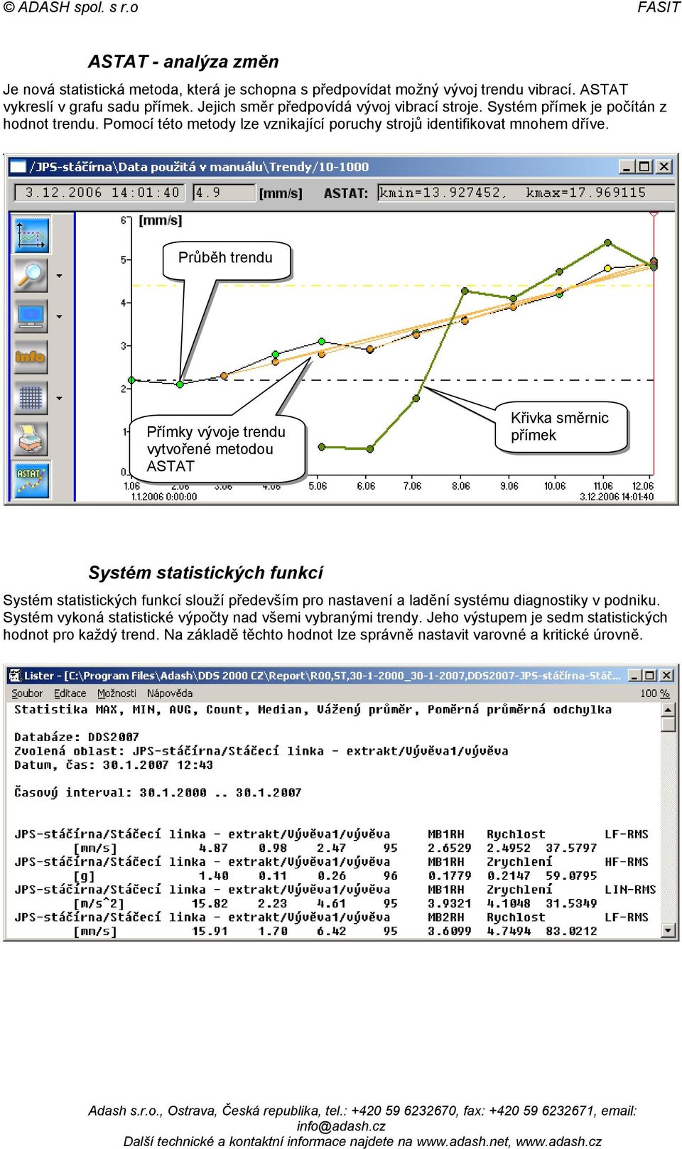 Průběh trendu Přímky vývoje trendu vytvořené metodou ASTAT Křivka směrnic přímek Systém statistických funkcí Systém statistických funkcí slouží především pro nastavení a ladění