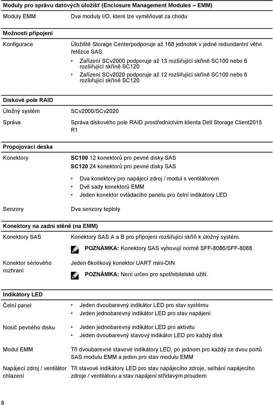 Zařízení SCv2000 podporuje až 13 rozšiřující skříně SC100 nebo 6 rozšiřující skříně SC120 Zařízení SCv2020 podporuje až 12 rozšiřující skříně SC100 nebo 6 rozšiřující skříně SC120 Diskové pole RAID