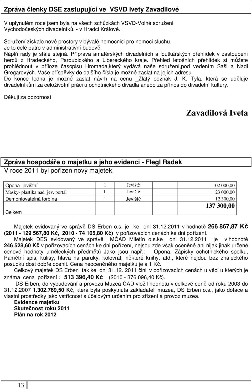 Příprava amatérských divadelních a loutkářských přehlídek v zastoupení herců z Hradeckého, Pardubického a Libereckého kraje.