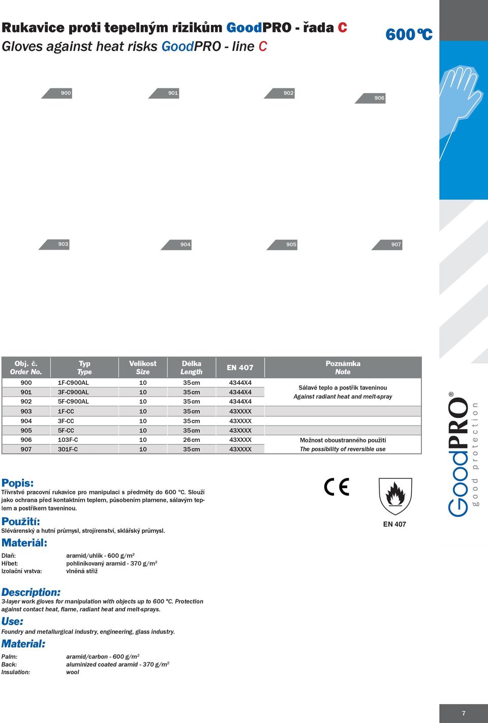 taveninou Against radiant heat and melt-spray 904 3F-CC 10 35 cm 43XXXX 905 5F-CC 10 35 cm 43XXXX 906 103F-C 10 26 cm 43XXXX Možnost oboustranného použití 907 301F-C 10 35 cm 43XXXX The possibility