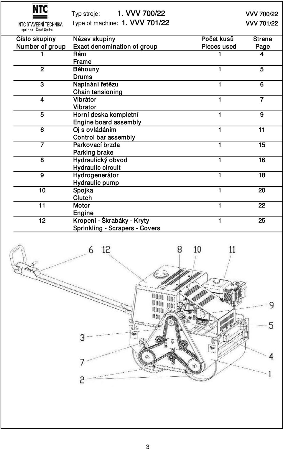 Běhouny 1 5 Drums 3 Napínání řetězu 1 6 Chain tensioning 4 Vibrátor 1 7 Vibrator 5 Horní deska kompletní 1 9 Engine board assembly 6 Oj s ovládáním 1