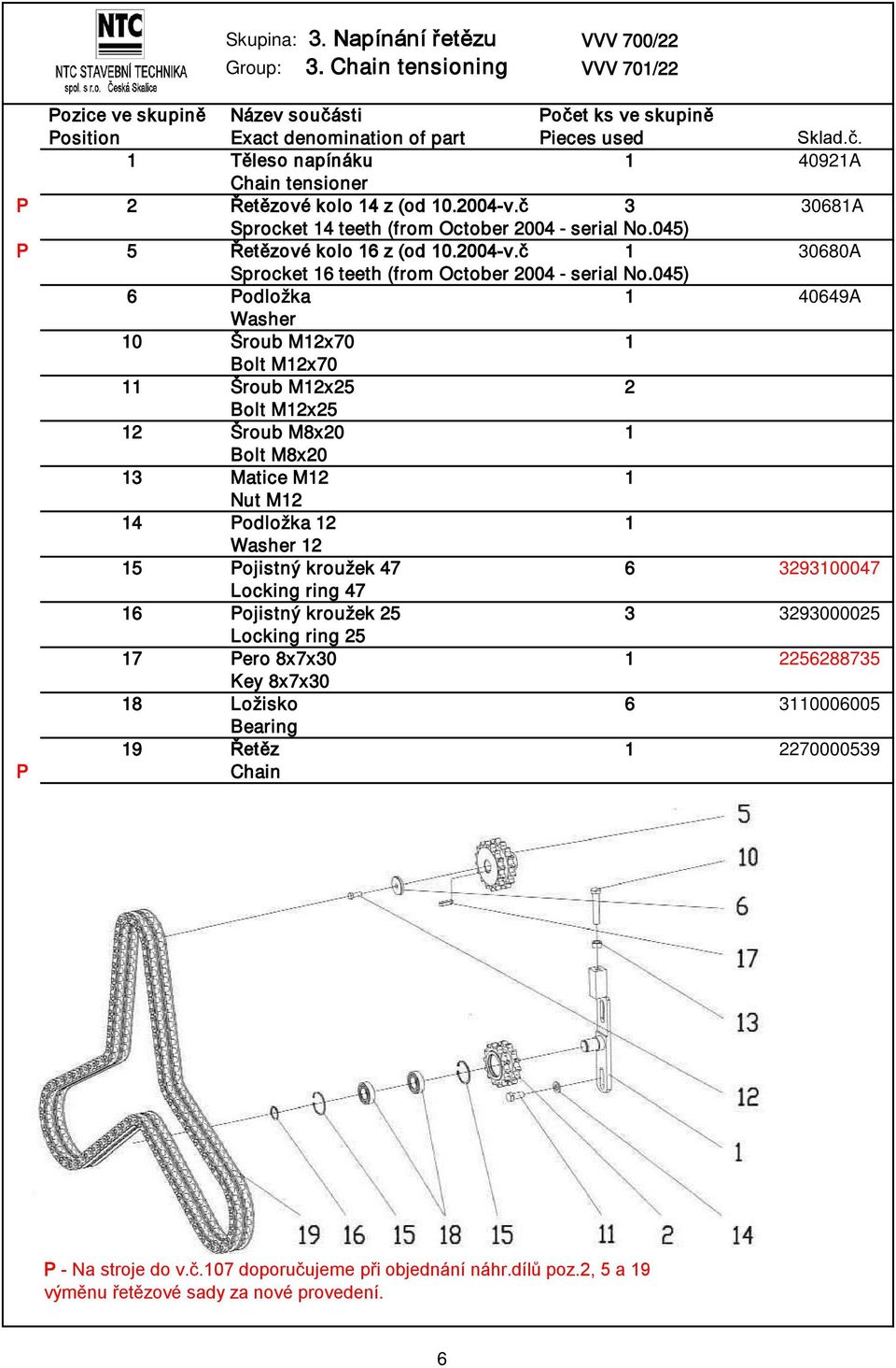 045) 6 Podložka 1 40649A Washer 10 Šroub M12x70 1 Bolt M12x70 11 Šroub M12x25 2 Bolt M12x25 12 Šroub M8x20 1 Bolt M8x20 13 Matice M12 1 Nut M12 14 Podložka 12 1 Washer 12 15 Pojistný kroužek 47 6