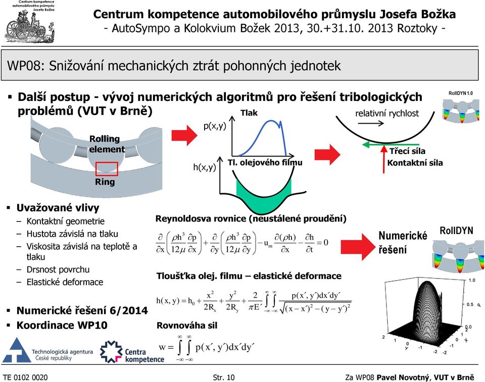 povrchu Elastické deformace Numerické řešení 6/2014 Koordinace WP10 Reynoldosva rovnice (neustálené proudění) 3 3 h p h p ( h) h u m 0 x 12 x y 12 y x t Tloušťka olej.