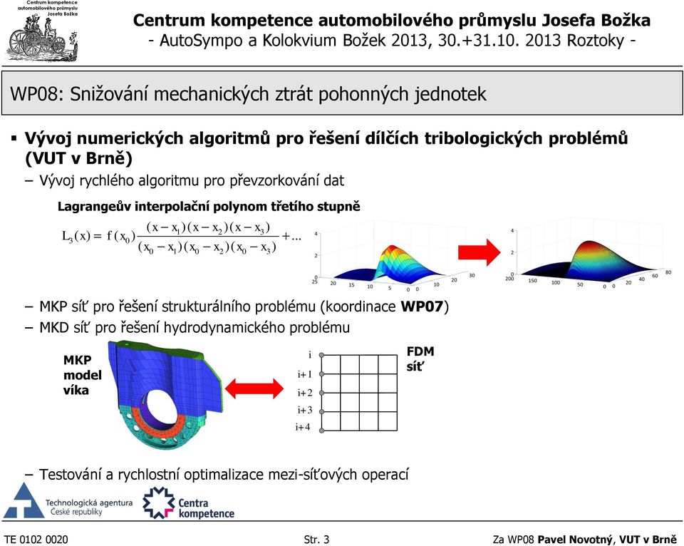 .. ( x0 x1 )( x0 x2)( x0 x3) MKP síť pro řešení strukturálního problému (koordinace WP07) MKD síť pro řešení hydrodynamického