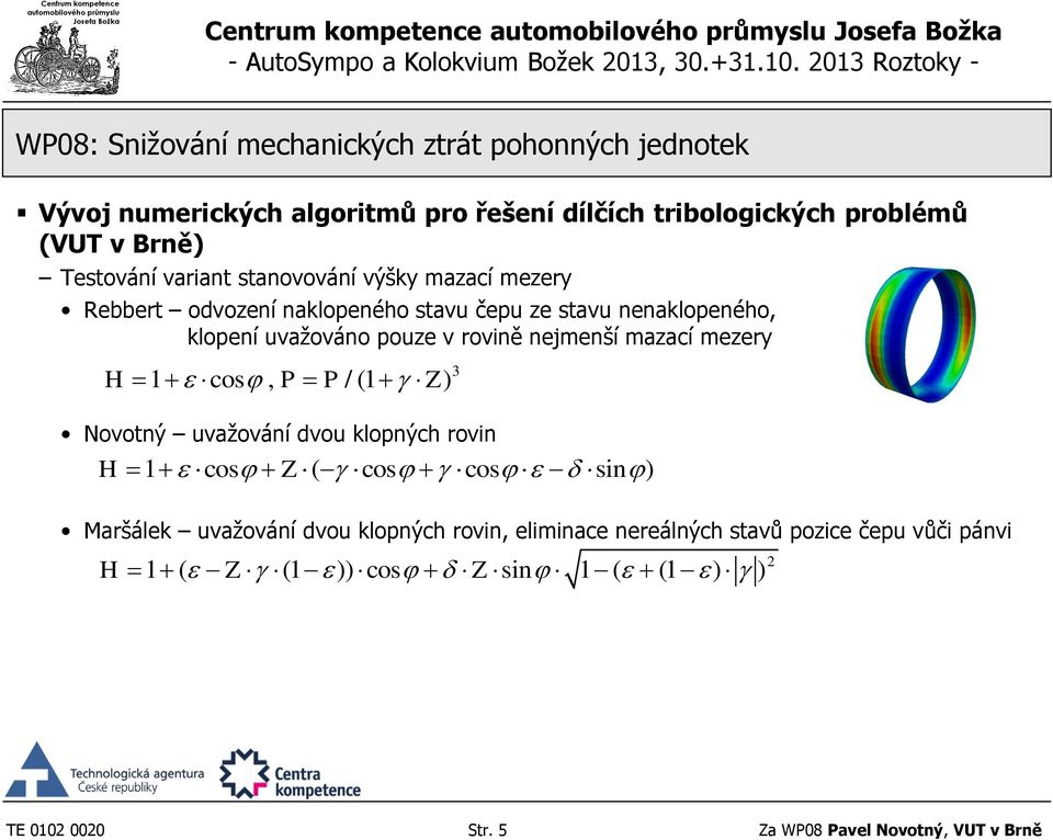 cos, P P / (1 Z) 3 Novotný uvažování dvou klopných rovin H 1 cos Z ( cos cos sin ) Maršálek uvažování dvou klopných rovin,