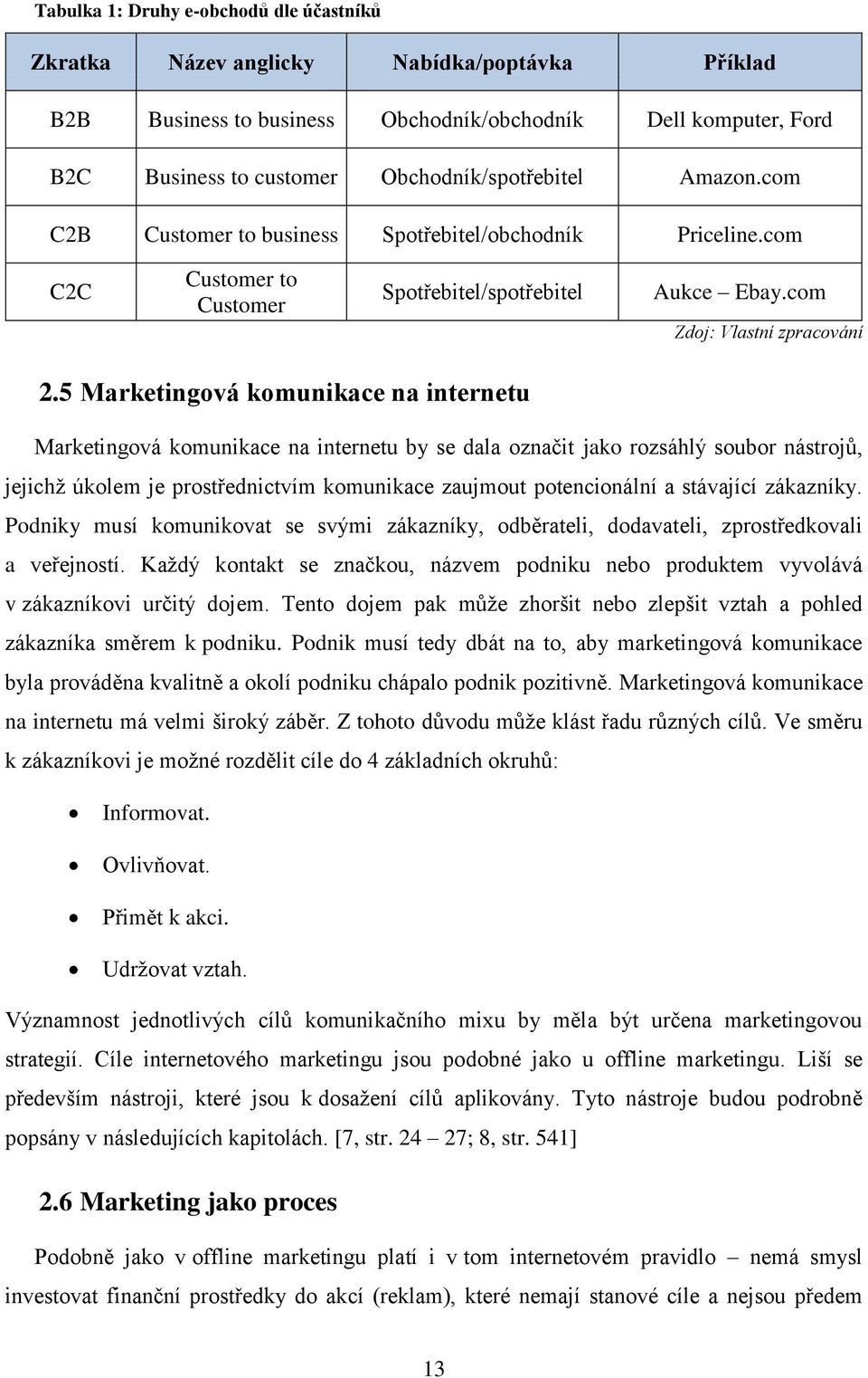 5 Marketingová komunikace na internetu Marketingová komunikace na internetu by se dala označit jako rozsáhlý soubor nástrojů, jejichž úkolem je prostřednictvím komunikace zaujmout potencionální a