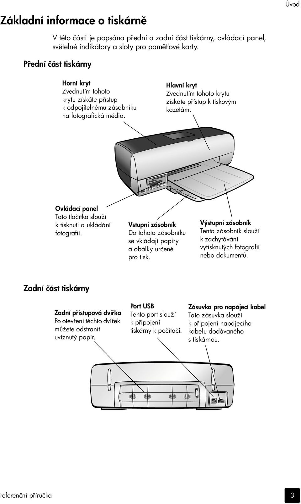 Ovládací panel Tato tlačítka slouží k tisknutí a ukládání fotografií. Vstupní zásobník Do tohoto zásobníku se vkládají papíry aobálky určené pro tisk.