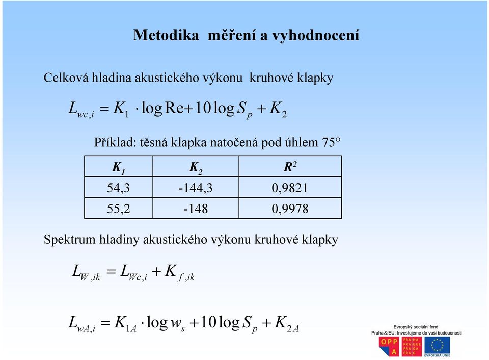 1 54,3 55,2 K 2 144,3 148 R 2 0,9821 0,9978 Spektrum hladiny akustického výkonu