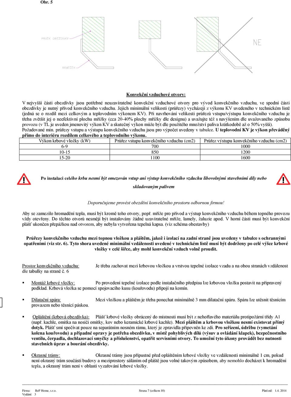 Při navrhování velikosti průřezů vstupu/výstupu konvekčního vzduchu je třeba zvětšit jej o neefektivní plochu mřížky (cca 20-40% plochy mřížky dle designu) a uvažujte též s navýšením dle uvažovaného