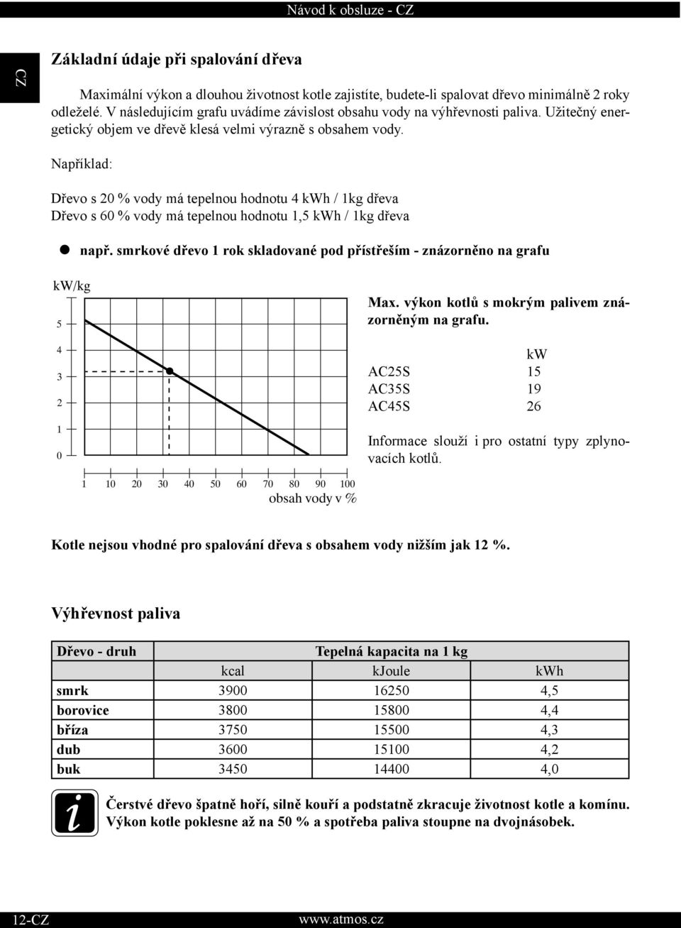 Například: Dřevo s 20 % vody má tepelnou hodnotu 4 kwh / 1kg dřeva Dřevo s 60 % vody má tepelnou hodnotu 1,5 kwh / 1kg dřeva např.