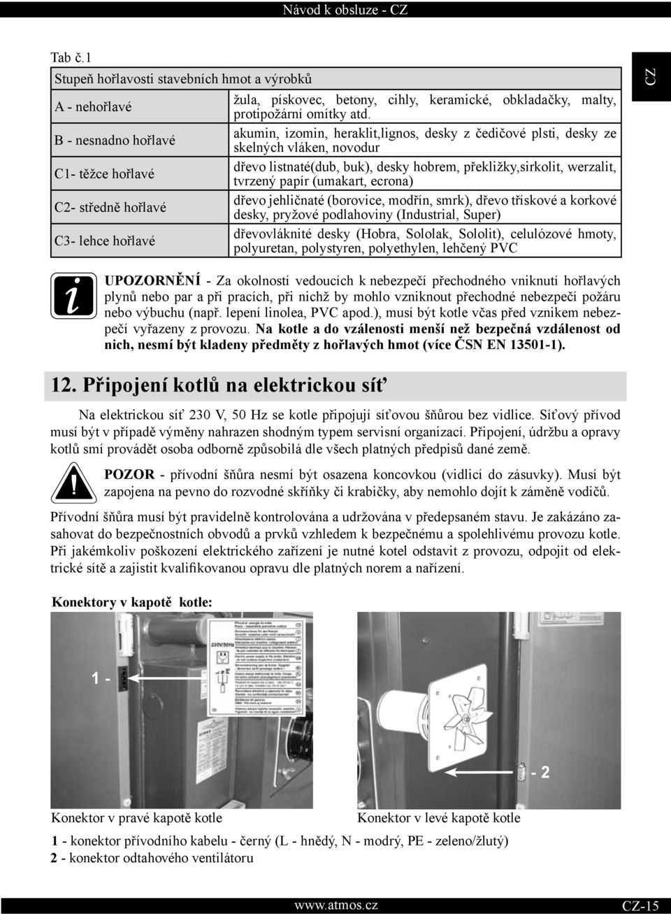 tvrzený papír (umakart, ecrona) C2- středně hořlavé dřevo jehličnaté (borovice, modřín, smrk), dřevo třískové a korkové desky, pryžové podlahoviny (Industrial, Super) C3- lehce hořlavé dřevovláknité