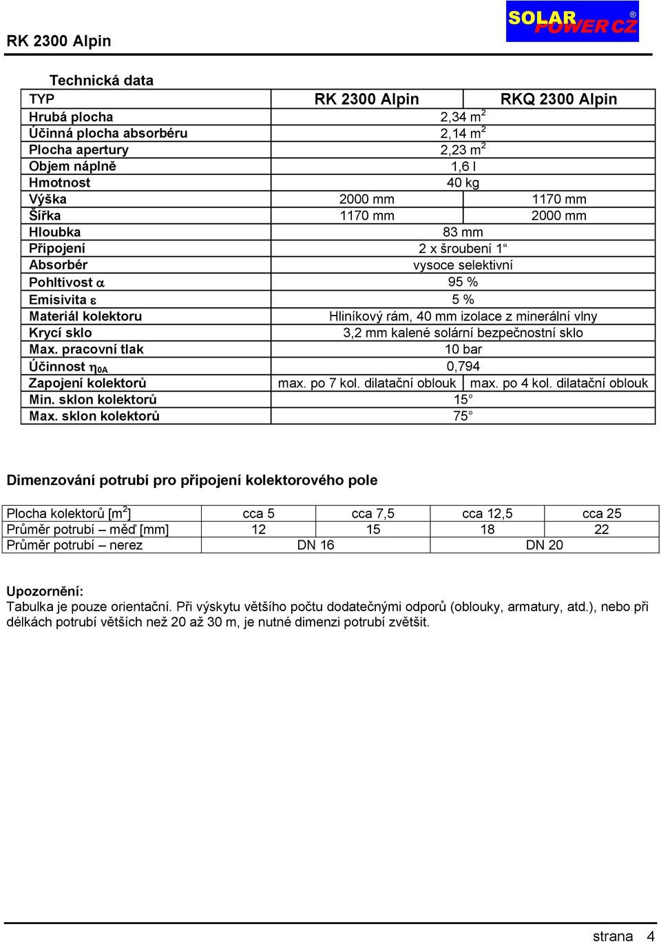 solární bezpečnostní sklo Max. pracovní tlak 10 bar Účinnost 0A 0,794 Zapojení kolektorů max. po 7 kol. dilatační oblouk max. po 4 kol. dilatační oblouk Min. sklon kolektorů 15 Max.