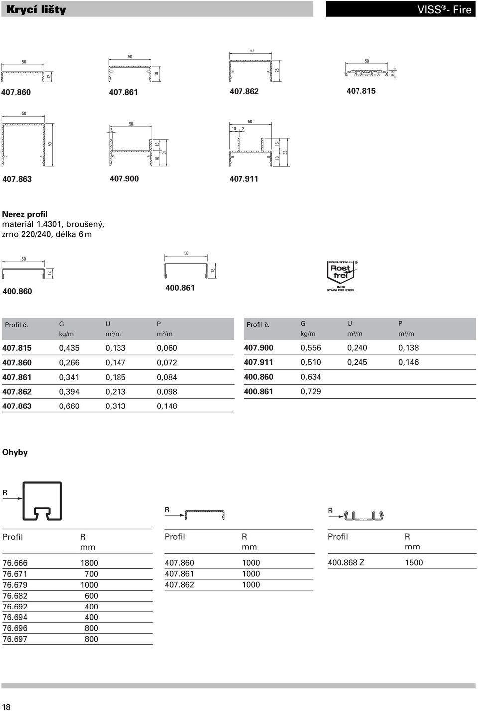 4301, meulé, degré 0/40, longueurs 6 m Stainless steel cover sections material 1.4301, polished, grain 0/40, length 6 m 1 18 400.860 400.861 Profil-Nr. č. G U P Profil-Nr. č. G U P kg/m m /m m /m kg/m m /m m /m 407.