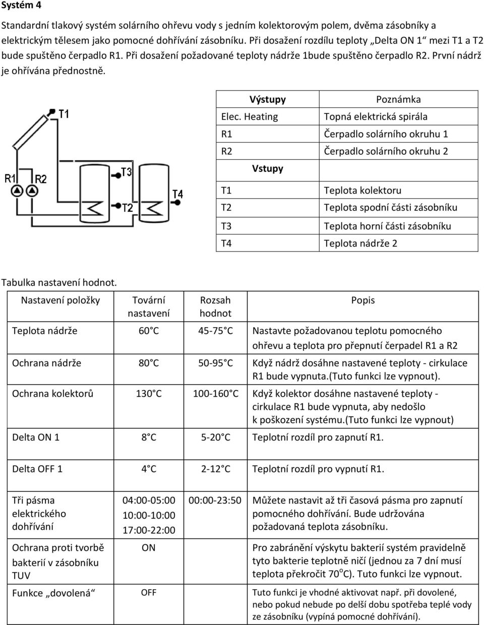 Heating Poznámka Topná elektrická spirála R1 Čerpadlo solárního okruhu 1 R2 Čerpadlo solárního okruhu 2 T1 T2 T3 Vstupy Teplota kolektoru Teplota spodní části zásobníku Teplota horní části zásobníku