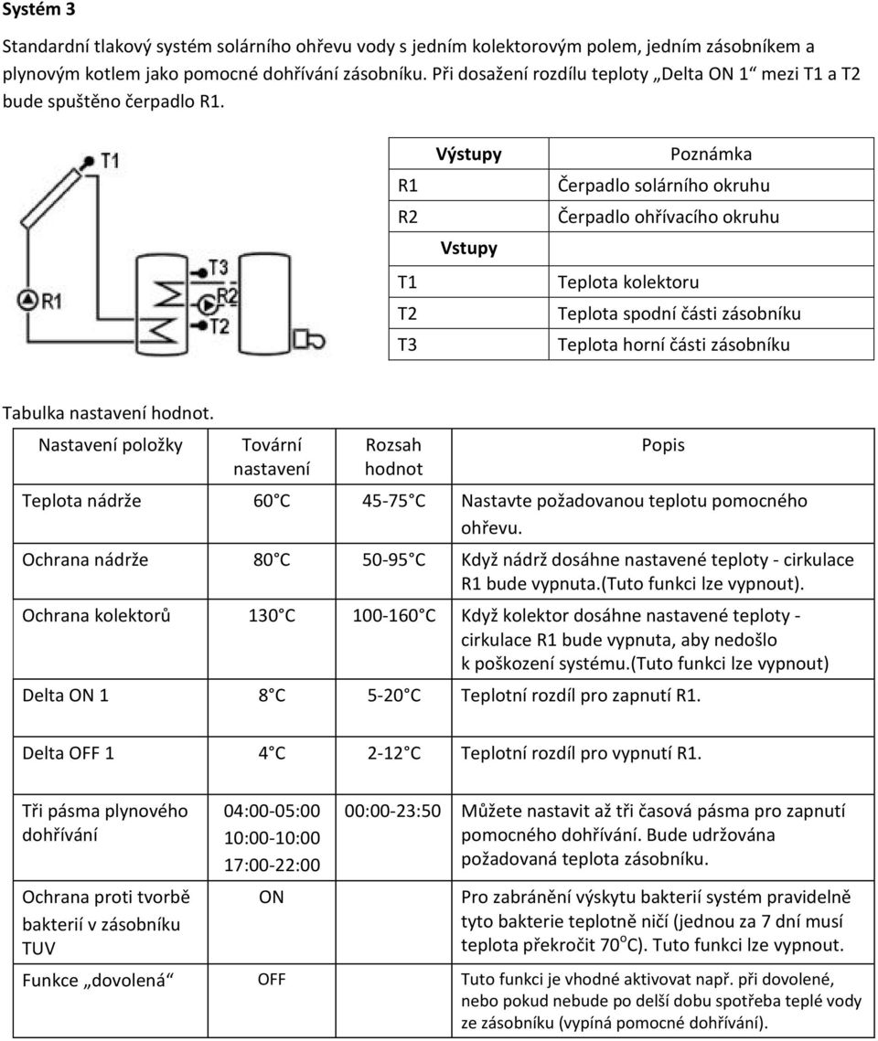R1 R2 T1 T2 T3 Výstupy Vstupy Poznámka Čerpadlo solárního okruhu Čerpadlo ohřívacího okruhu Teplota kolektoru Teplota spodní části zásobníku Teplota horní části zásobníku Tabulka.