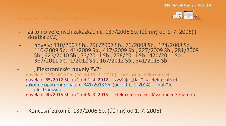 - Elektronické novely ZVZ: - novela č. 179/2010 Sb. (úč. od 15. 9. 2010) - prosazuje elektronizaci - novela č. 55/2012 Sb. (úč. od 1. 4.