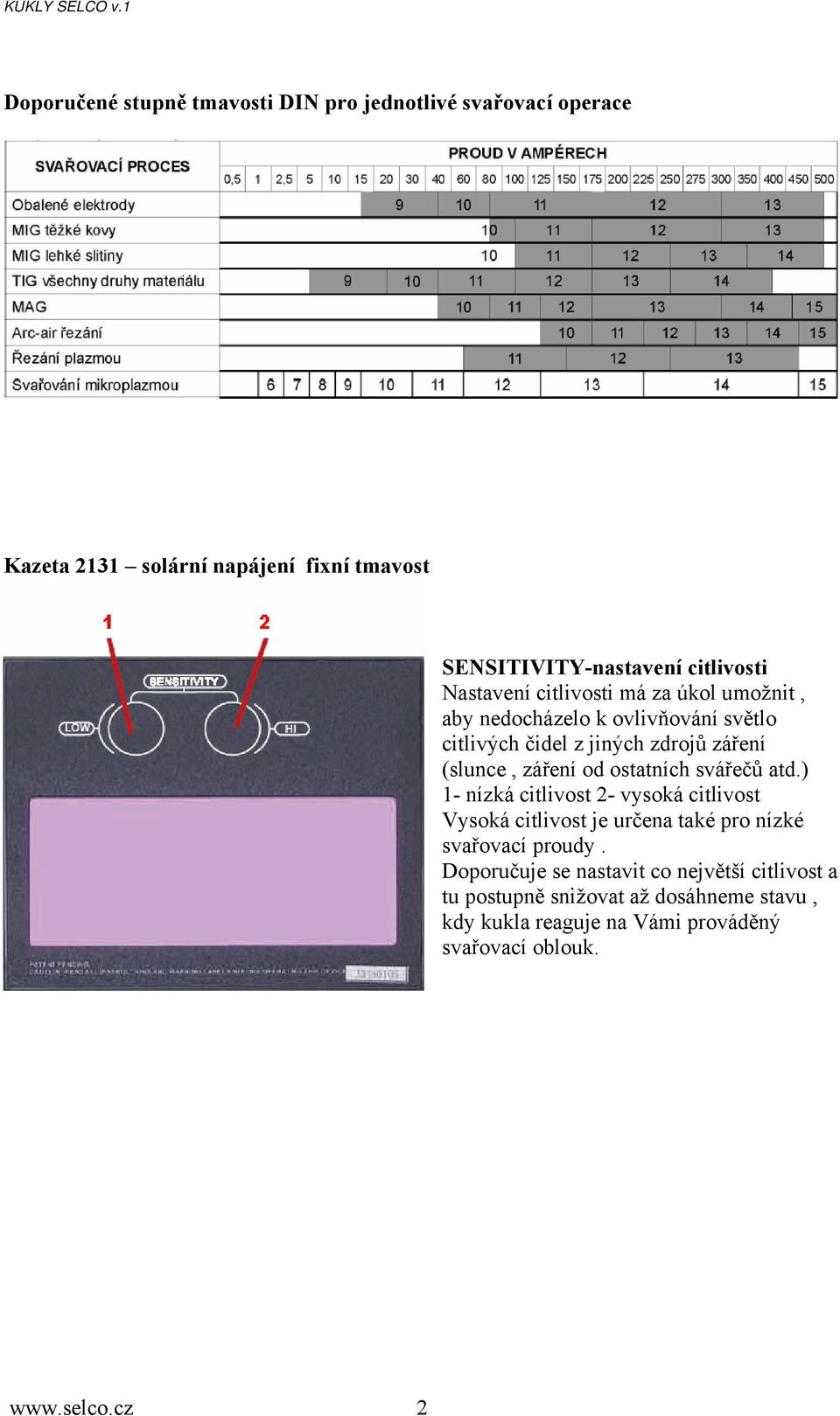 záření od ostatních svářečů atd.) 1- nízká citlivost 2- vysoká citlivost Vysoká citlivost je určena také pro nízké svařovací proudy.