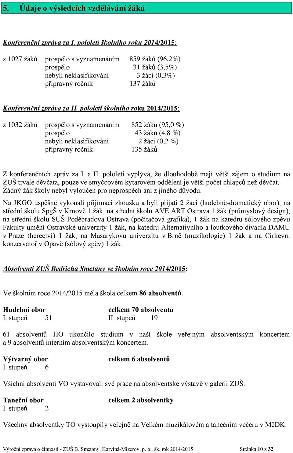 pololetí školního roku 2014/2015: z 1032 žáků prospělo s vyznamenáním 852 žáků (95,0 %) prospělo 43 žáků (4,8 %) nebyli neklasifikováni 2 žáci (0,2 %) přípravný ročník 135 žáků Z konferenčních zpráv