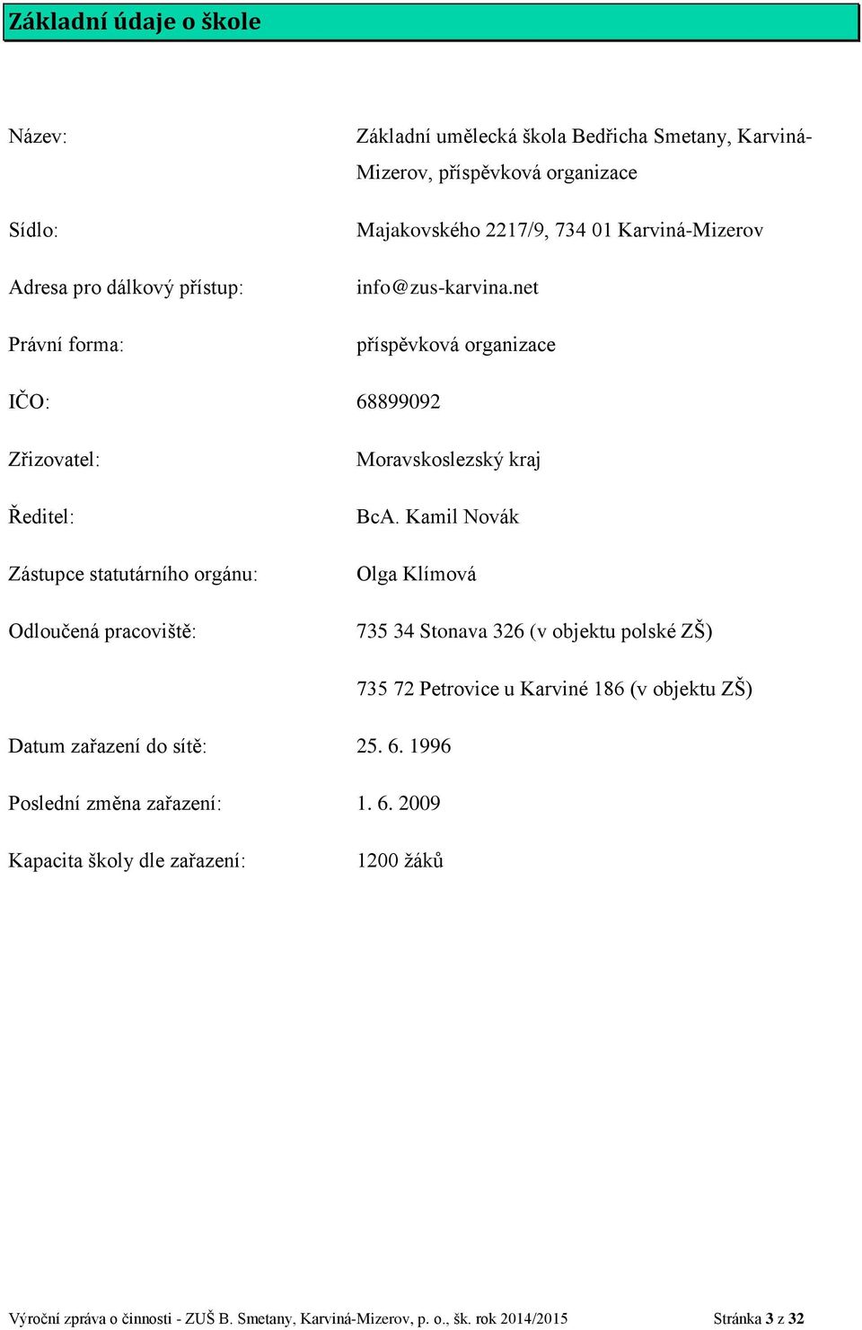 net příspěvková organizace IČO: 68899092 Zřizovatel: Ředitel: Zástupce statutárního orgánu: Odloučená pracoviště: Moravskoslezský kraj BcA.