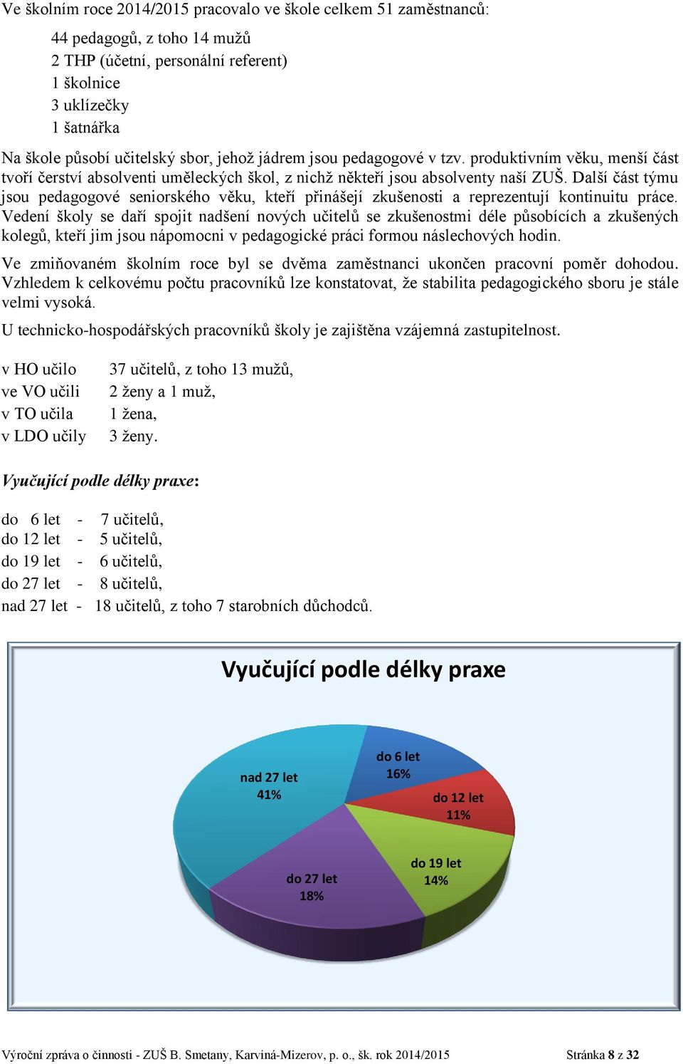 Další část týmu jsou pedagogové seniorského věku, kteří přinášejí zkušenosti a reprezentují kontinuitu práce.