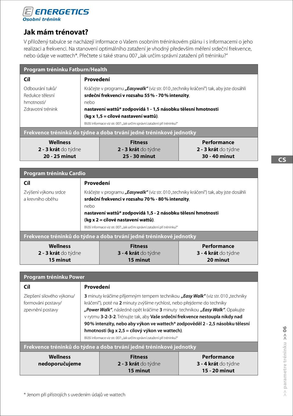 Program tréninku Fatburn/Health Cíl Provedení Odbourání tuků/ Redukce tělesní hmotnosti/ Zdravotní trénink Kráčejte v programu Easywalk (viz str.