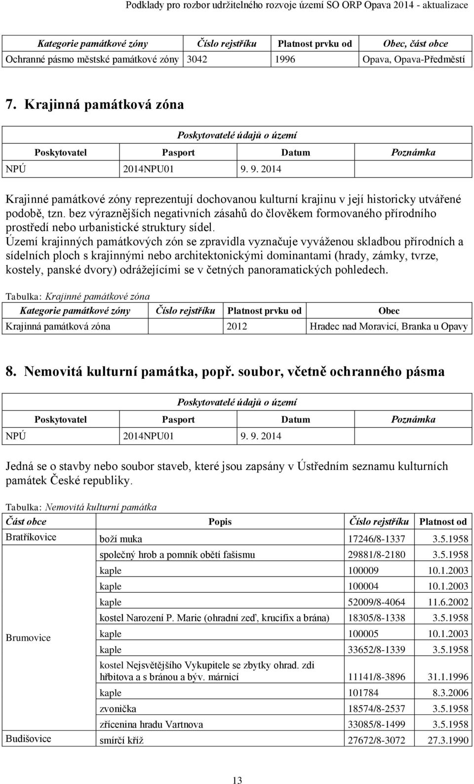 9. 2014 Krajinné památkové zóny reprezentují dochovanou kulturní krajinu v její historicky utvářené podobě, tzn.