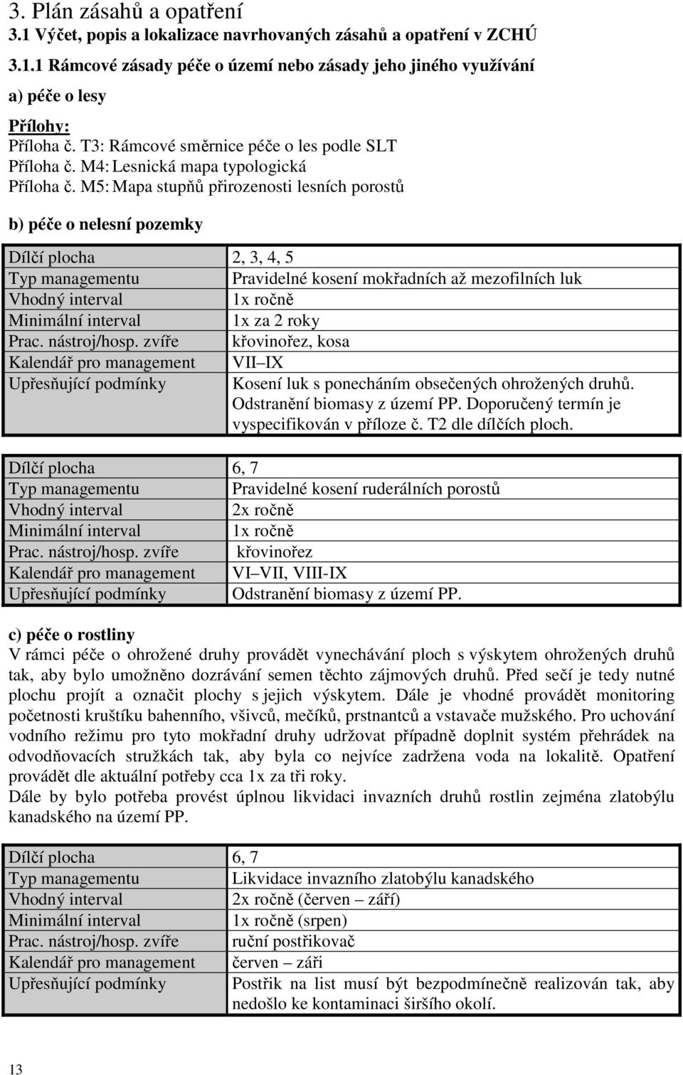 M5: Mapa stupňů přirozenosti lesních porostů b) péče o nelesní pozemky Dílčí plocha 2, 3, 4, 5 Typ managementu Pravidelné kosení mokřadních až mezofilních luk Vhodný interval 1x ročně Minimální