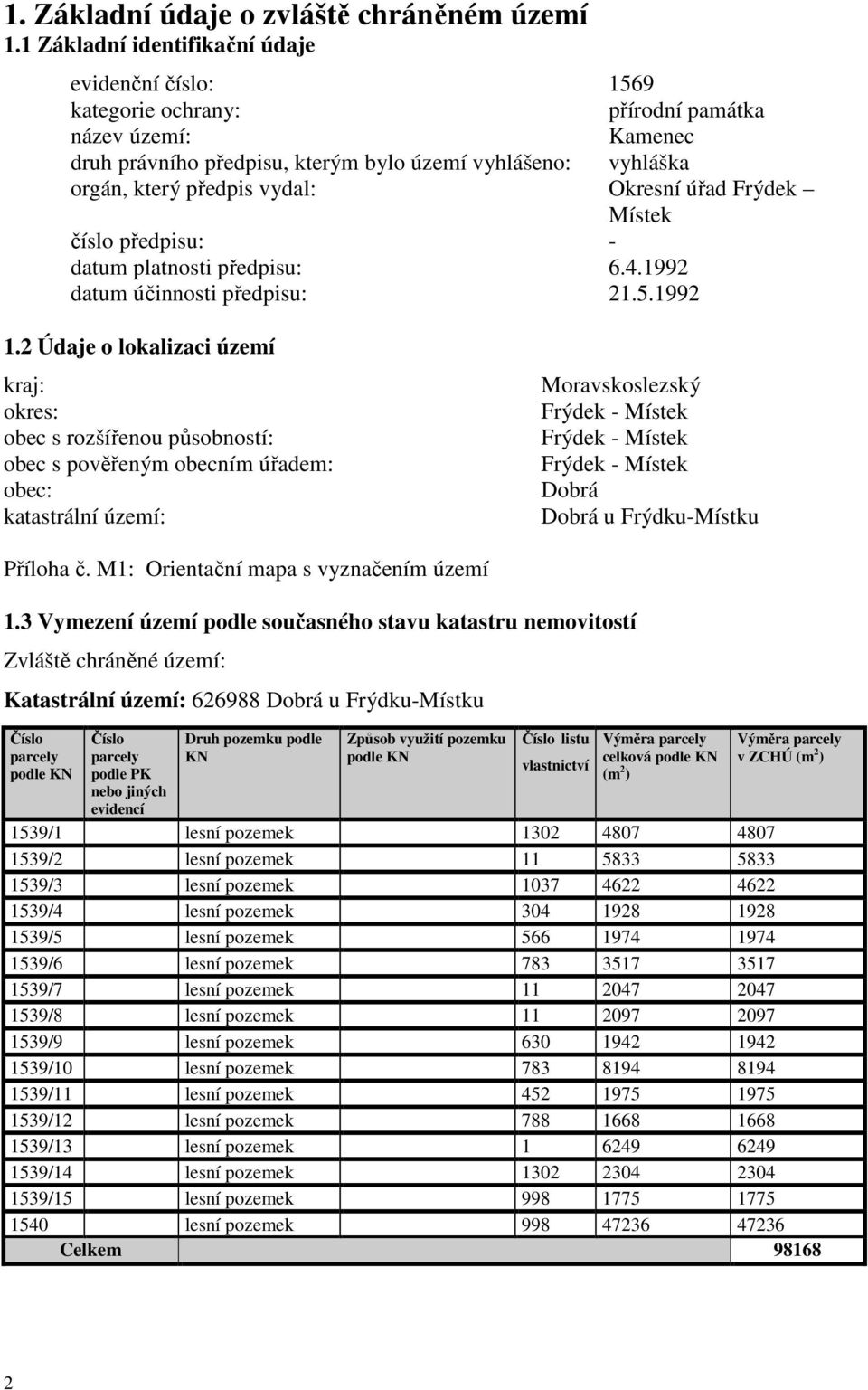 Okresní úřad Frýdek Místek číslo předpisu: - datum platnosti předpisu: 6.4.1992 datum účinnosti předpisu: 21.5.1992 1.