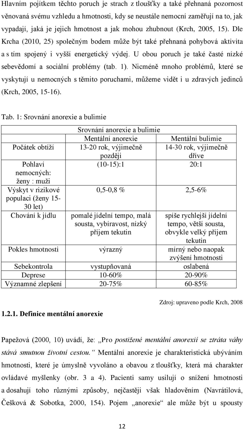 U obou poruch je také časté nízké sebevědomí a sociální problémy (tab. 1).