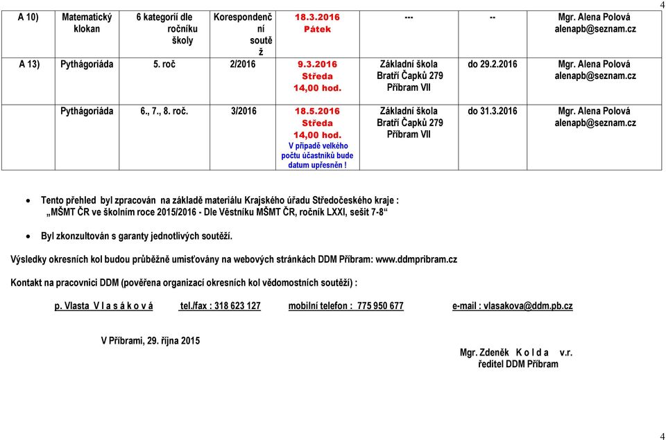 .3.2016 Tento přehled byl zpracován na základě materiálu Krajského úřadu Středočeského kraje : MŠMT ČR ve školním roce 2015/2016 - Dle Věstníku MŠMT ČR, ročník LXXI, sešit 7-8 Byl zkonzultován s