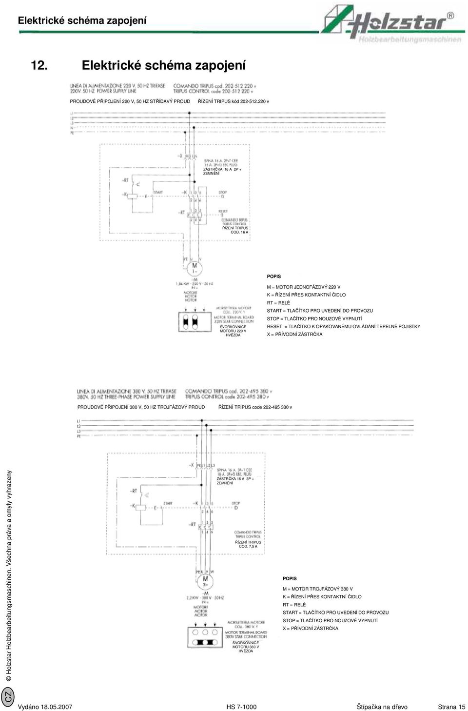 TLAČÍTKO K OPAKOVANÉMU OVLÁDÁNÍ TEPELNÉ POJISTKY X = PŘÍVODNÍ ZÁSTRČKA PROUDOVÉ PŘIPOJENÍ 380 V, 50 HZ TROJFÁZOVÝ PROUD ŘÍZENÍ TRIPUS code 202-495 380 v Holzstar Holzbearbeitungsmaschinen.