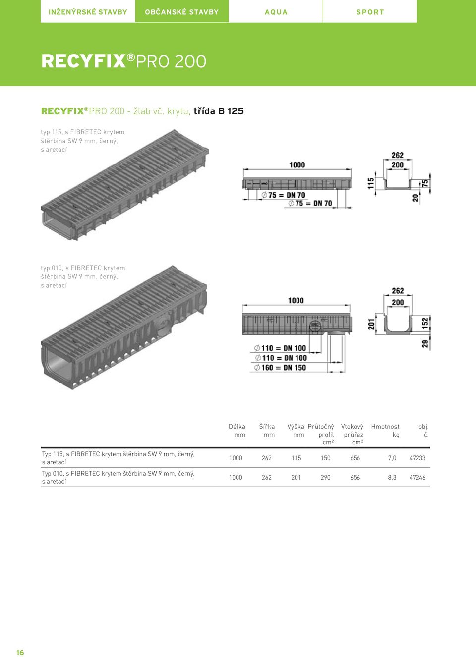 aretací Typ 115, s FIBRETEC krytem štěrbina SW 9, černý, s aretací Typ 010, s FIBRETEC krytem štěrbina SW 9,