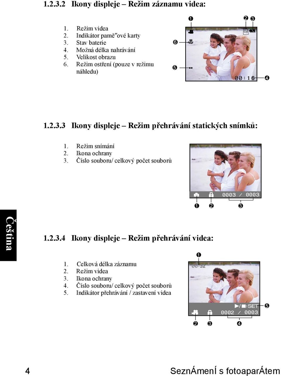 Režim snímání 2. Ikona ochrany 3. Číslo souboru/ celkový počet souborů 1 2 3 1.2.3.4 Ikony displeje Režim přehrávání videa: 1.