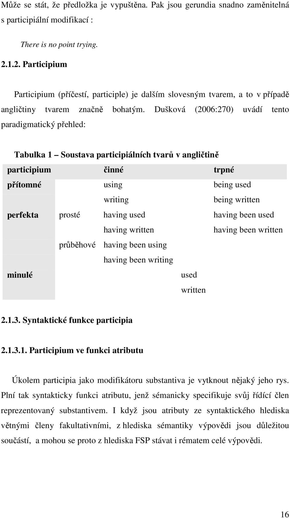 Dušková (2006:270) uvádí tento paradigmatický přehled: Tabulka 1 Soustava participiálních tvarů v angličtině participium činné trpné přítomné using being used writing being written perfekta prosté