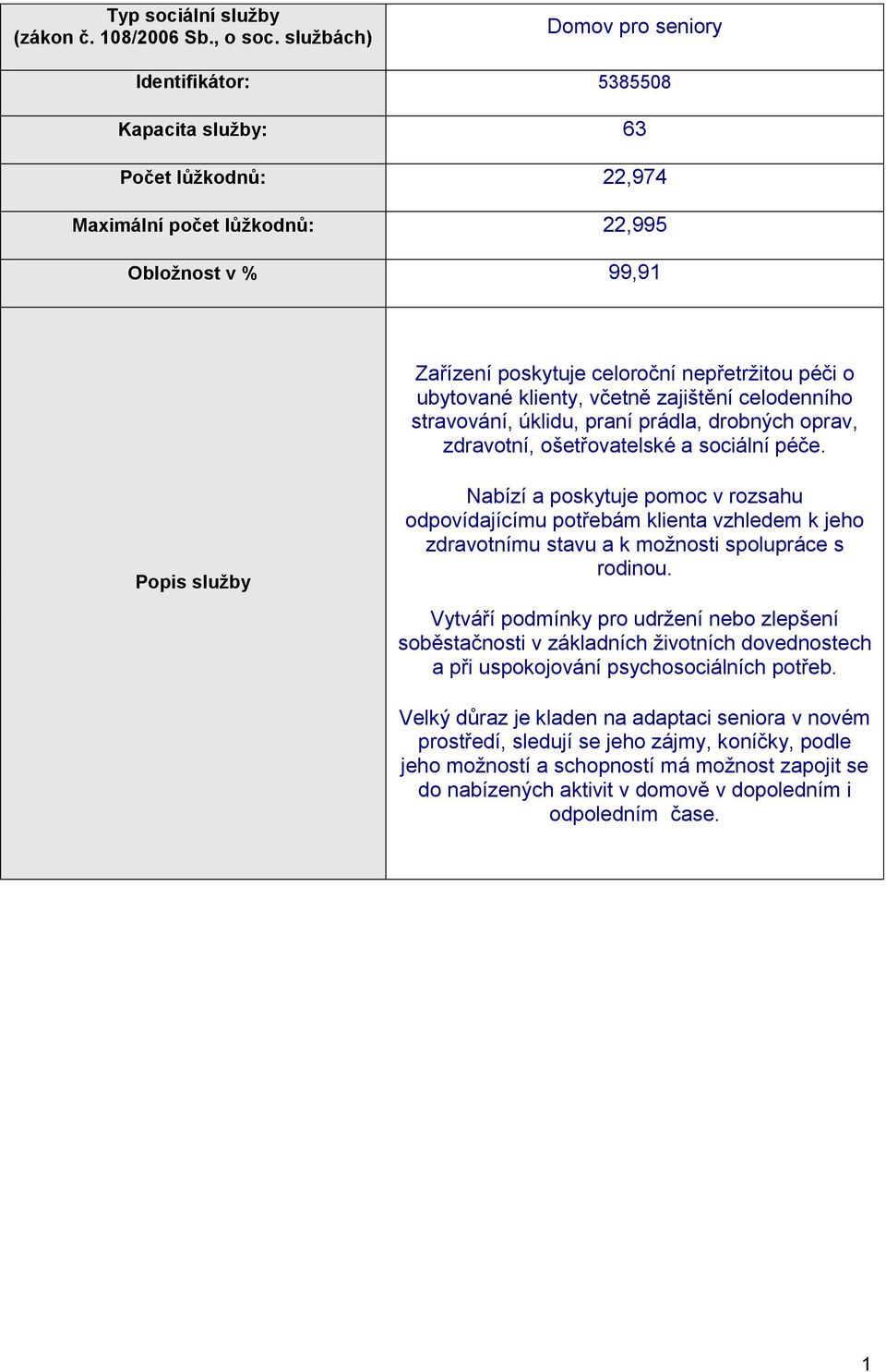 ubytované klienty, včetně zajištění celodenního stravování, úklidu, praní prádla, drobných oprav, zdravotní, ošetřovatelské a sociální péče.