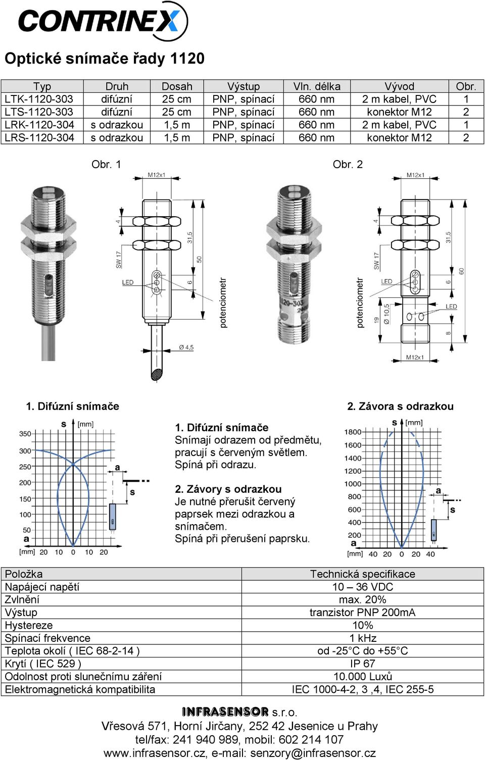 1,5 m PNP, spínací 660 nm 2 m kabel, PVC 1 LRS-1120-304 s odrazkou 1,5 m PNP, spínací 660 nm konektor M12 2 1. Difúzní snímače 2. Závora s odrazkou 1.