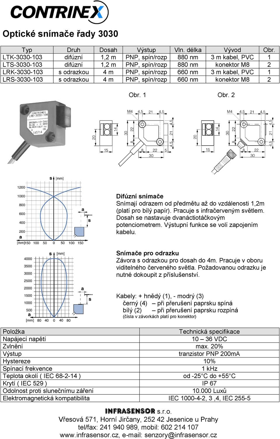 LRS-3030-103 s odrazkou 4 m PNP, spín/rozp 660 nm konektor M8 2 Difúzní snímače Snímají odrazem od předmětu až do vzdálenosti 1,2m (platí pro bílý papír). Pracuje s infračerveným světlem.