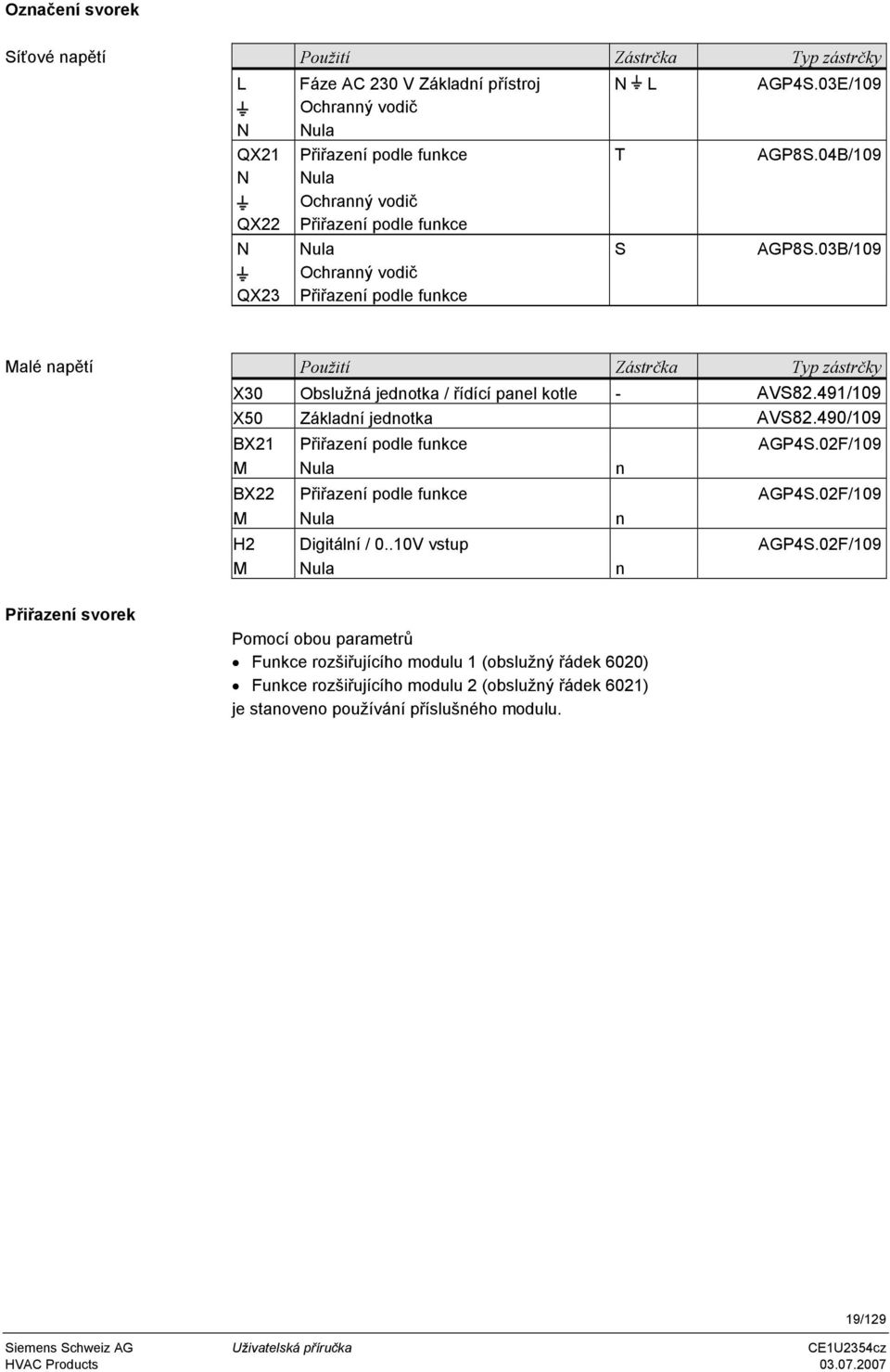 03B/109 Ochranný vodič QX23 Přiřazení podle funkce Malé napětí Přiřazení svorek Použití Zástrčka Typ zástrčky X30 Obslužná jednotka / řídící panel kotle - AVS82.491/109 X50 Základní jednotka AVS82.