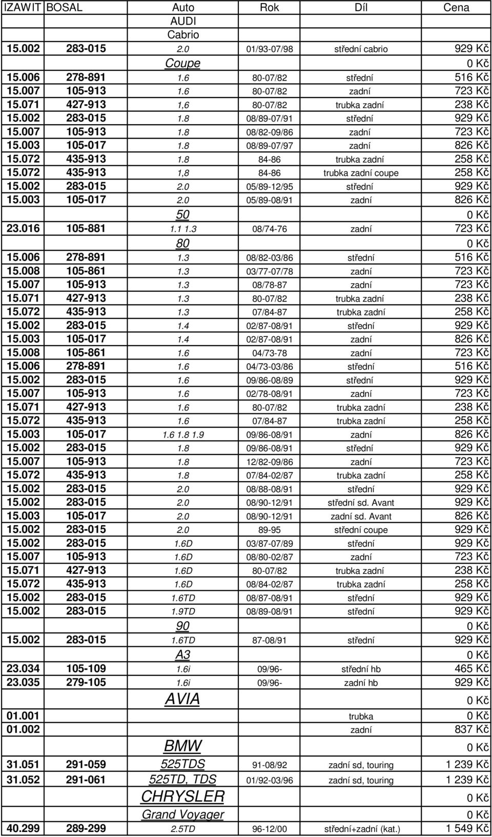 8 84-86 trubka zadní 258 Kč 15.072 435-913 1,8 84-86 trubka zadní coupe 258 Kč 15.002 283-015 2.0 05/89-12/95 střední 929 Kč 15.003 105-017 2.0 05/89-08/91 zadní 826 Kč 50 23.016 105-881 1.