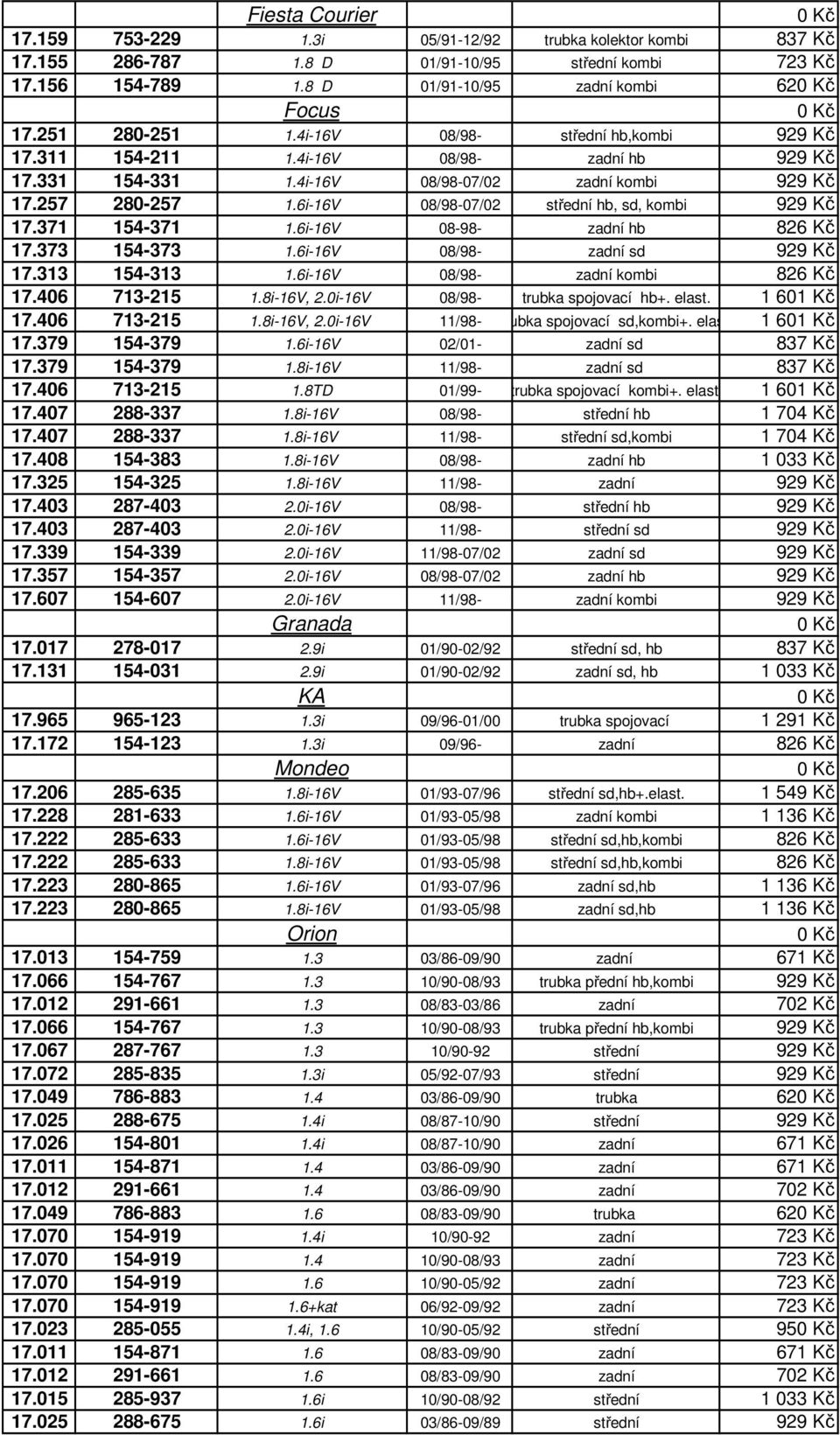 6i-16V 08/98-07/02 střední hb, sd, kombi 929 Kč 17.371 154-371 1.6i-16V 08-98- zadní hb 826 Kč 17.373 154-373 1.6i-16V 08/98- zadní sd 929 Kč 17.313 154-313 1.6i-16V 08/98- zadní kombi 826 Kč 17.