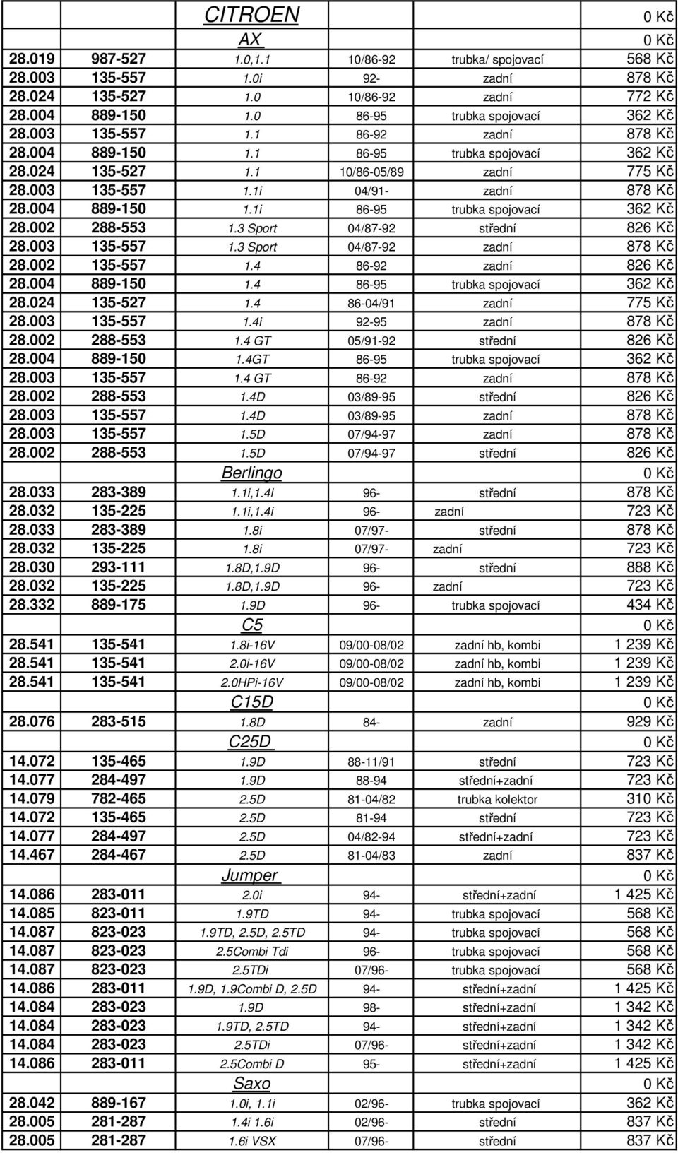 002 288-553 1.3 Sport 04/87-92 střední 826 Kč 28.003 135-557 1.3 Sport 04/87-92 zadní 878 Kč 28.002 135-557 1.4 86-92 zadní 826 Kč 28.004 889-150 1.4 86-95 trubka spojovací 362 Kč 28.024 135-527 1.