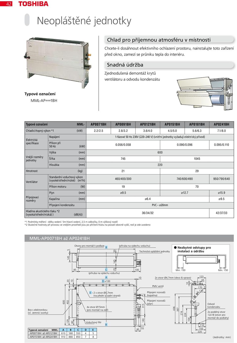 5/5.0 5.6/6.3 7.1/8.0 Napájení Příkon při 50 Hz (kw) 1-fázové 50 Hz 230V (220 240 V) (vnitřní jednotky vyžadují elektrický přívod) 0.056/0.058 0.090/0.096 0.095/0.