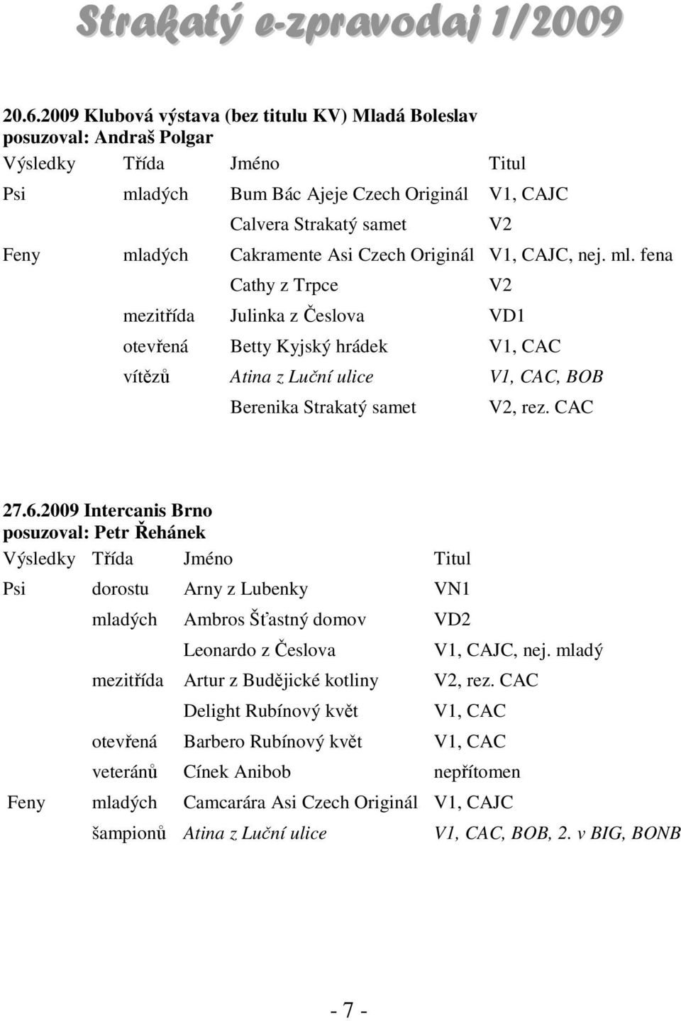 fena Cathy z Trpce V2 V2 mezitřída Julinka z Česlova VD1 otevřená Betty Kyjský hrádek V1, CAC vítězů Atina z Luční ulice V1, CAC, BOB Berenika Strakatý samet V2, rez. CAC 27.6.