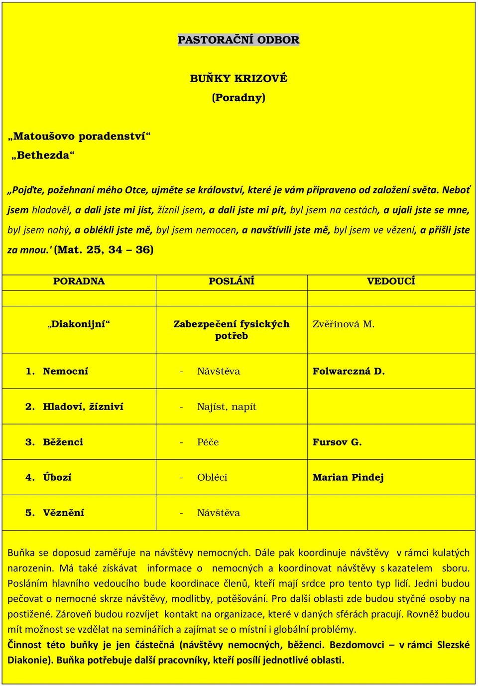 ve vězení, a přišli jste za mnou.' (Mat. 25, 34 36) PORADNA POSLÁNÍ VEDOUCÍ Diakonijní Zabezpečení fysických potřeb Zvěřinová M. 1. Nemocní - Návštěva Folwarczná D. 2. Hladoví, žízniví - Najíst, napít 3.